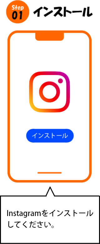 ステップ1