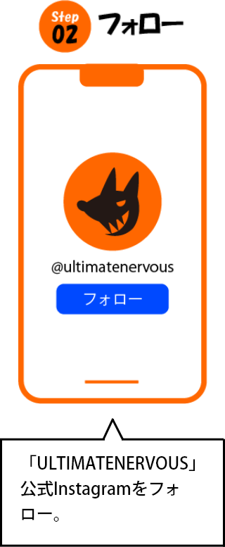 ステップ2