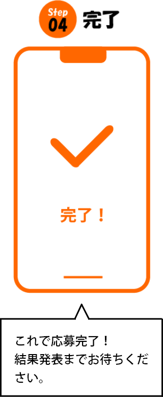 ステップ4